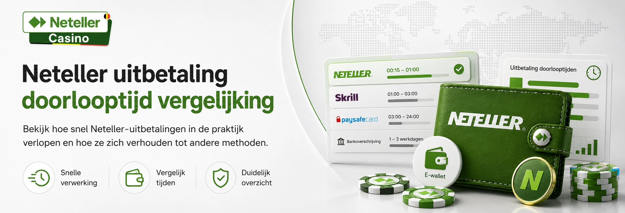 neteller-uitbetaling-doorlooptijd-vergelijking